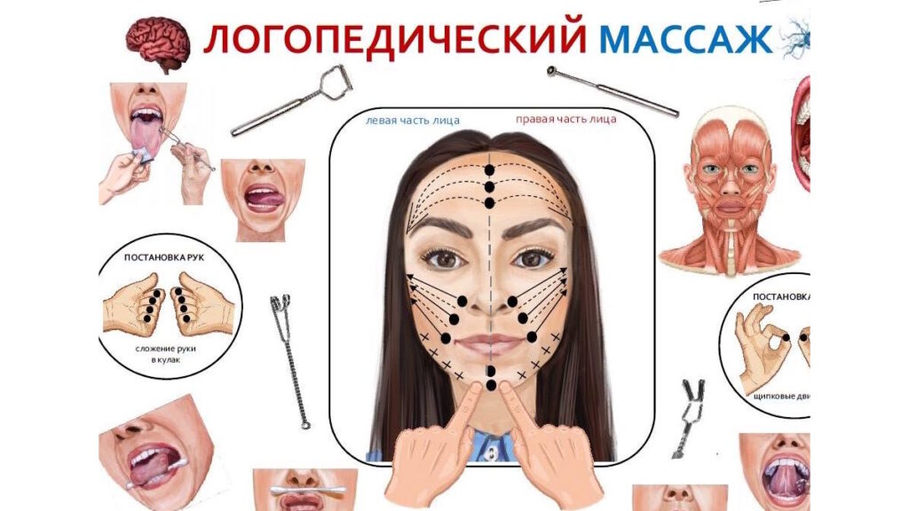 Логопедический массаж – зачем он нужен ребёнку?